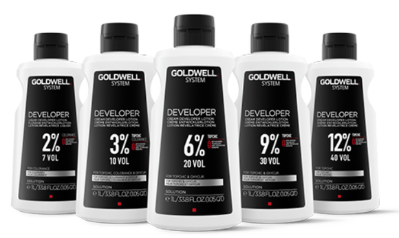 Goldwell Developer