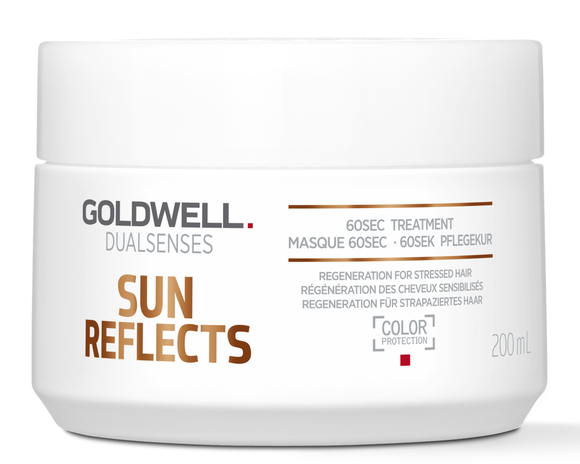 Dualsenses_Sun_Reflects_60sec-Treatment-200ml