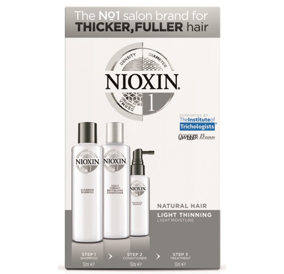 NIOXIN_KIT_3-Stufen-System_1_Verpackung