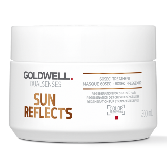 Dualsenses_Sun_Reflects_60sec-Treatment-200ml